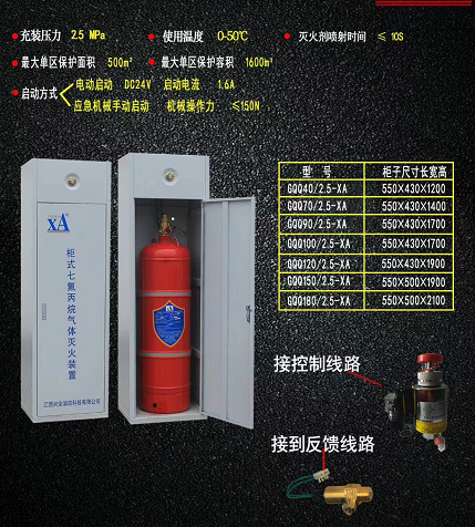 单柜式七氟丙烷气体灭火装置